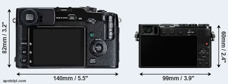 Comparison X-Pro1 or GM5 rear