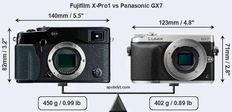 Size Fujifilm X-Pro1 vs Panasonic GX7