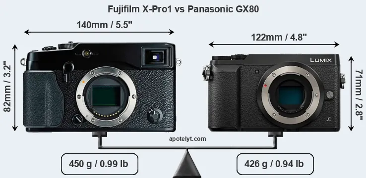 Size Fujifilm X-Pro1 vs Panasonic GX80