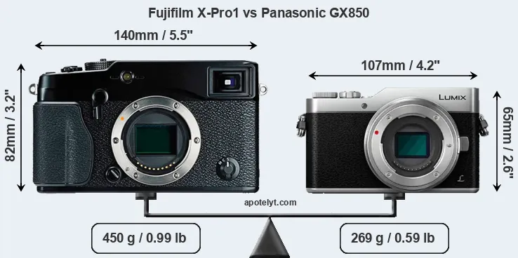 Size Fujifilm X-Pro1 vs Panasonic GX850