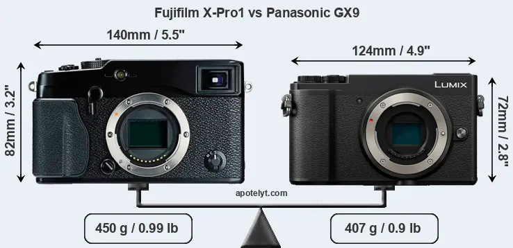 Size Fujifilm X-Pro1 vs Panasonic GX9