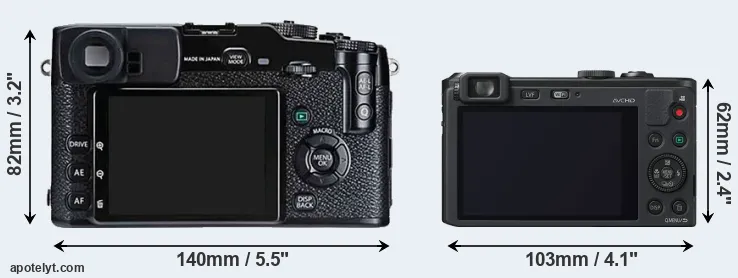 Comparison X-Pro1 or LF1 rear