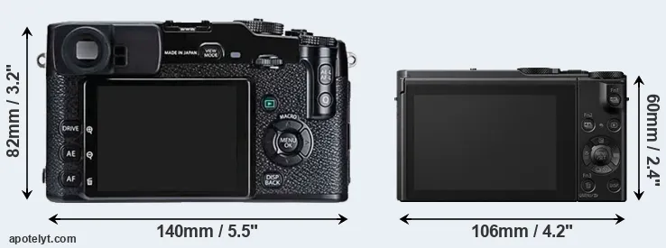 Comparison X-Pro1 or LX10 rear
