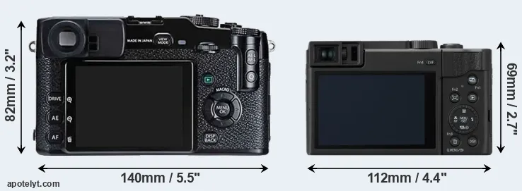 Comparison X-Pro1 or TZ95 rear