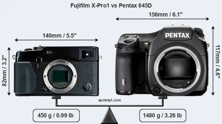 Size Fujifilm X-Pro1 vs Pentax 645D