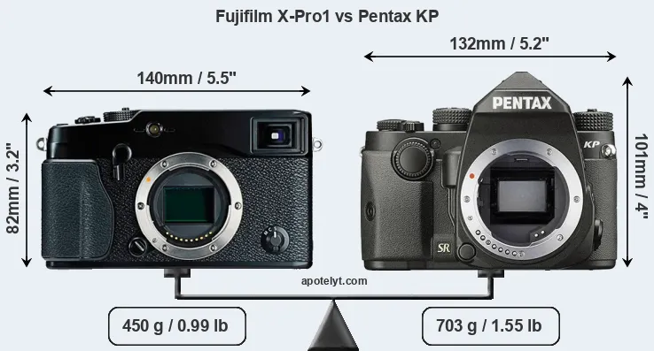 Size Fujifilm X-Pro1 vs Pentax KP