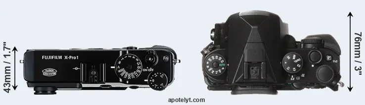 Compare X-Pro1 versus KP top