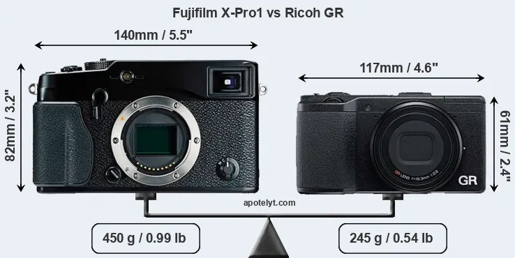 Size Fujifilm X-Pro1 vs Ricoh GR