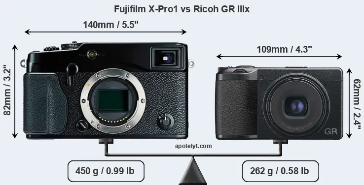 Size Fujifilm X-Pro1 vs Ricoh GR IIIx