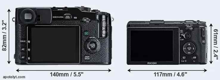 Comparison X-Pro1 or GR rear