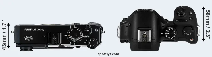 Compare X-Pro1 versus NX30 top
