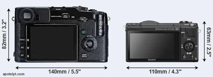 Comparison X-Pro1 or A5100 rear