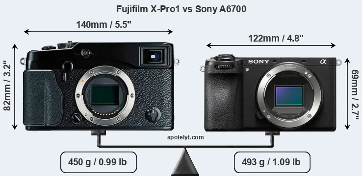 Size Fujifilm X-Pro1 vs Sony A6700