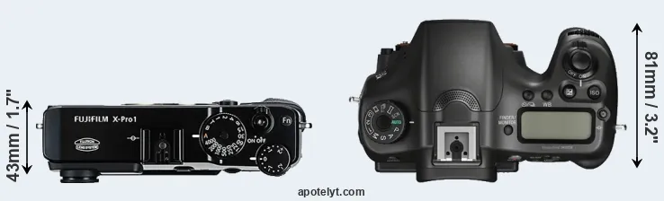 Compare X-Pro1 versus A68 top