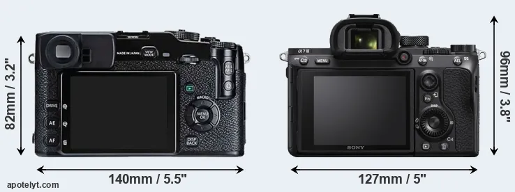 Comparison X-Pro1 or A7 III rear