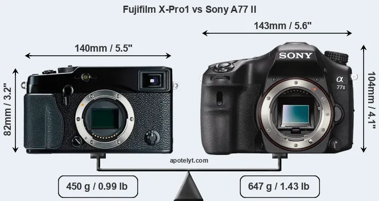 Size Fujifilm X-Pro1 vs Sony A77 II