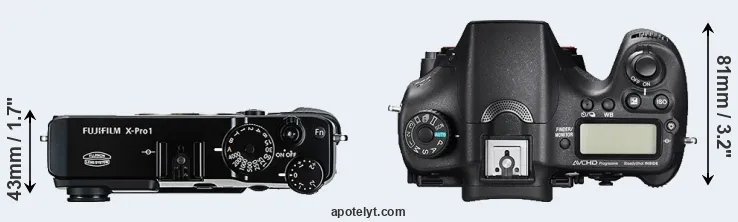 Compare X-Pro1 versus A77 II top