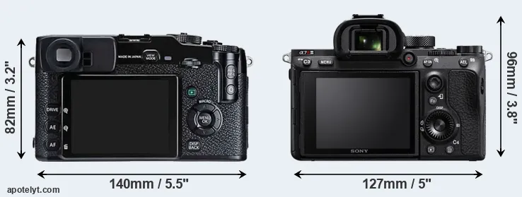Comparison X-Pro1 or A7R III rear