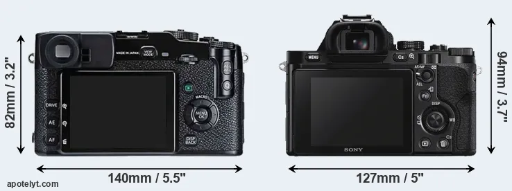 Comparison X-Pro1 or A7S rear