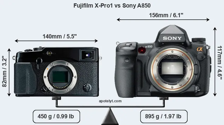 Size Fujifilm X-Pro1 vs Sony A850