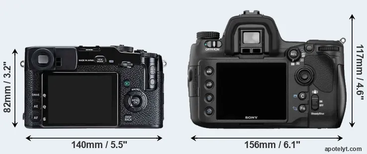 Comparison X-Pro1 or A850 rear