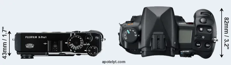 Compare X-Pro1 versus A850 top