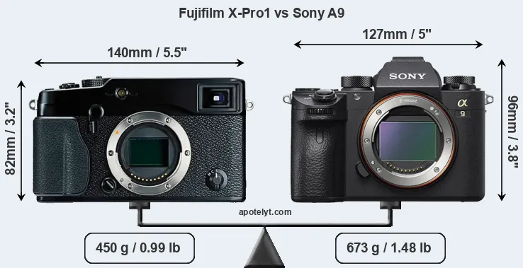 Size Fujifilm X-Pro1 vs Sony A9