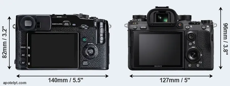 Comparison X-Pro1 or A9 rear