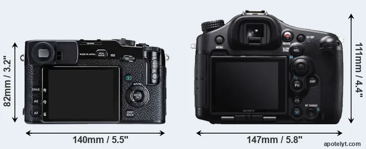 Comparison X-Pro1 or A99 rear
