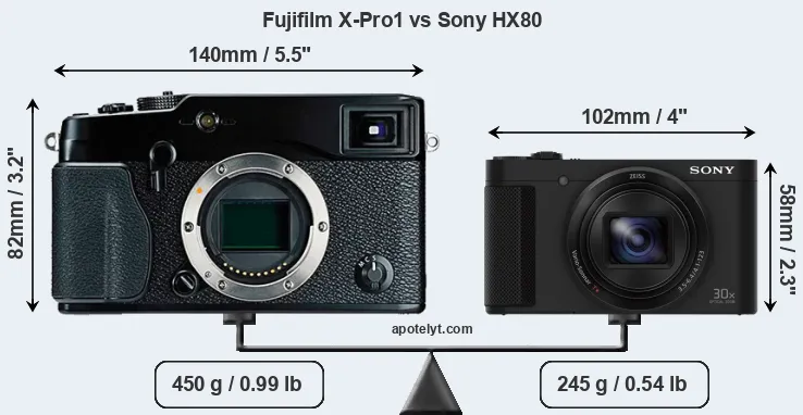 Size Fujifilm X-Pro1 vs Sony HX80