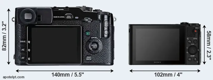 Comparison X-Pro1 or HX80 rear