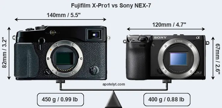 Size Fujifilm X-Pro1 vs Sony NEX-7