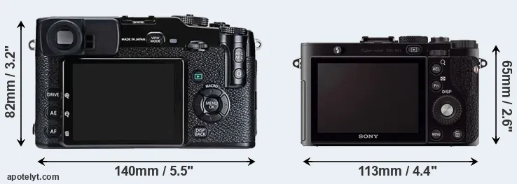 Comparison X-Pro1 or RX1 rear