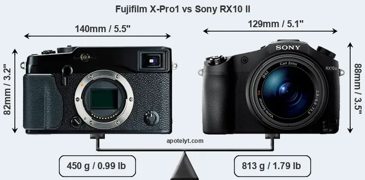 Size Fujifilm X-Pro1 vs Sony RX10 II