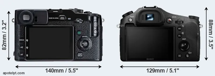 Comparison X-Pro1 or RX10 II rear