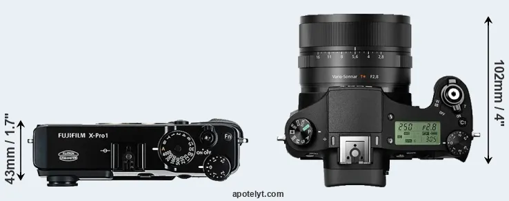 Compare X-Pro1 versus RX10 II top