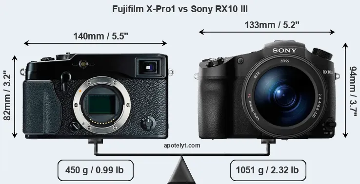 Size Fujifilm X-Pro1 vs Sony RX10 III