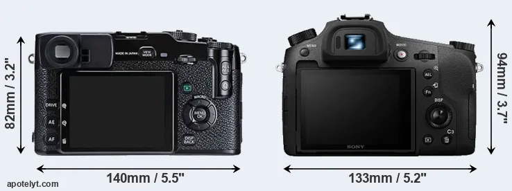 Comparison X-Pro1 or RX10 III rear