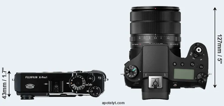 Compare X-Pro1 versus RX10 III top