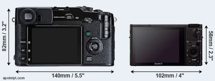 Comparison X-Pro1 or RX100 III rear
