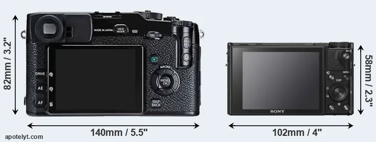 Comparison X-Pro1 or RX100 VI rear