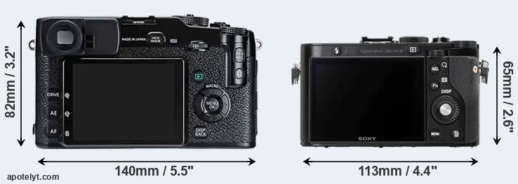 Comparison X-Pro1 or RX1R rear