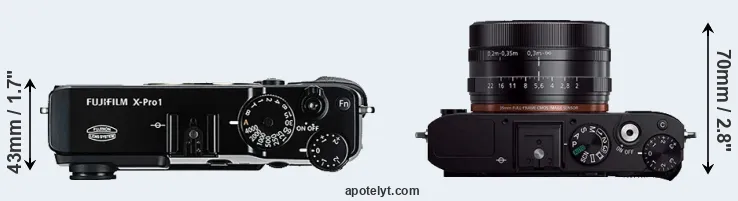Compare X-Pro1 versus RX1R top