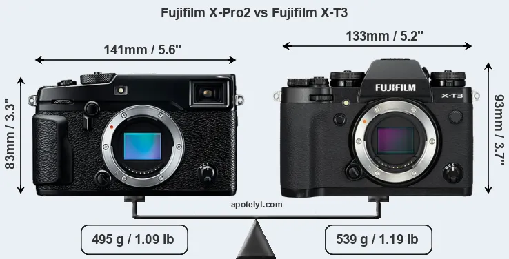 Size Fujifilm X-Pro2 vs Fujifilm X-T3