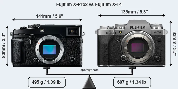 Size Fujifilm X-Pro2 vs Fujifilm X-T4