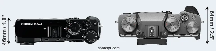 Compare X-Pro2 versus X-T4 top