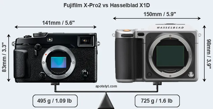 Size Fujifilm X-Pro2 vs Hasselblad X1D