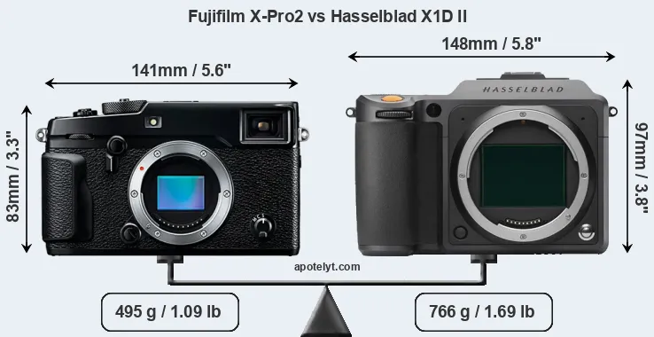 Size Fujifilm X-Pro2 vs Hasselblad X1D II