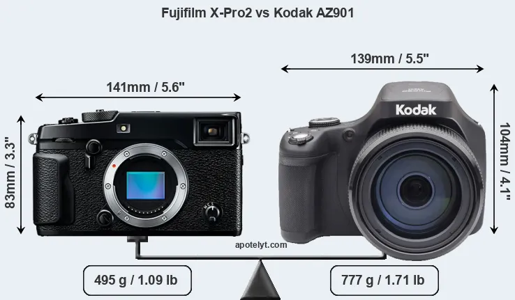 Size Fujifilm X-Pro2 vs Kodak AZ901
