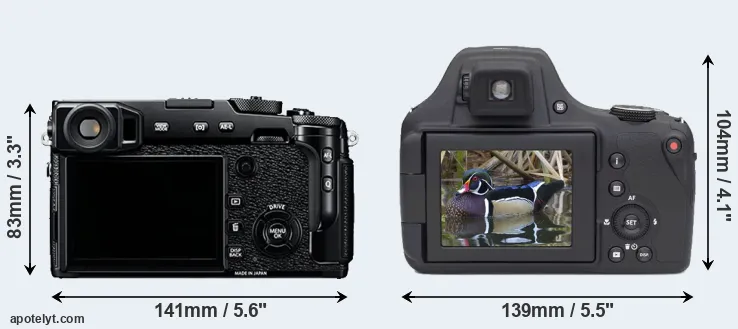 Comparison X-Pro2 or AZ901 rear